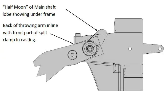 PROMATIC Grouse XP 6 Trap Trailer - 14