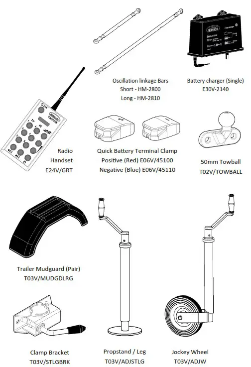 PROMATIC Grouse XP 6 Trap Trailer - 15
