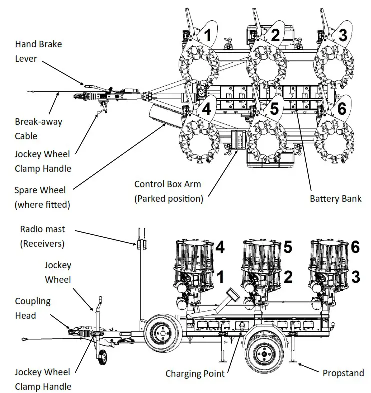 PROMATIC Grouse XP 6 Trap Trailer - 2
