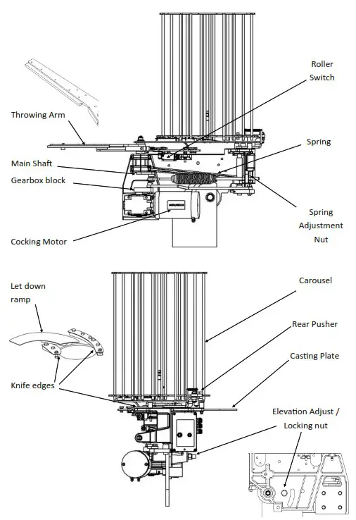 PROMATIC Grouse XP 6 Trap Trailer - 9