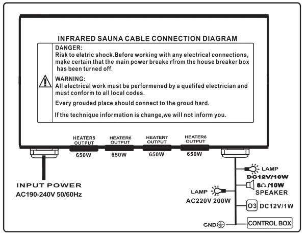 Foshan-Seepex-Recreation-Sportsfacilities-Co-SIP-IO15-Advanced-Computer-Dry-Steam-Room-Control-System-fig-2