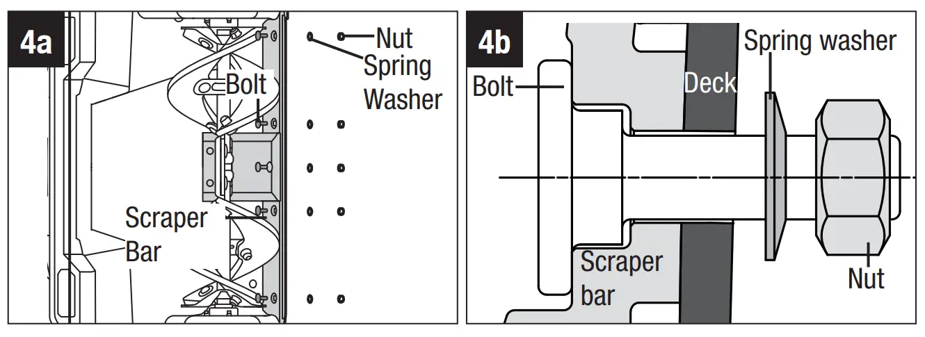 Scraper Bar Replacement