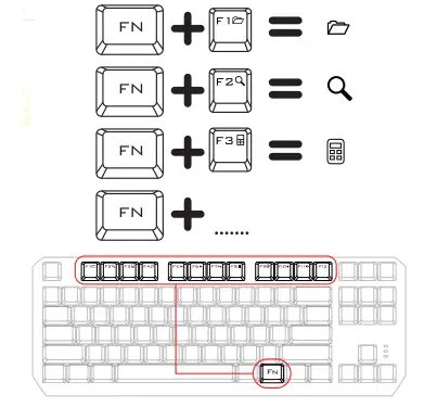 Trust-GXT-834-Gaming-Keyboard-fig-2