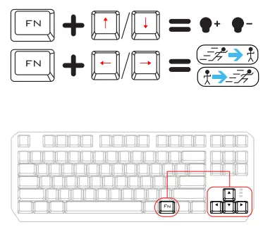 Trust-GXT-834-Gaming-Keyboard-fig-3