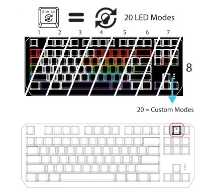 Trust-GXT-834-Gaming-Keyboard-fig-4
