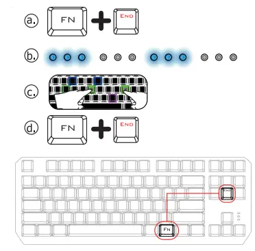Trust-GXT-834-Gaming-Keyboard-fig-6
