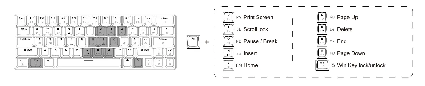 TEZARRE-TK-63-Three-Mode-Mechanical-Keyboard-FIG- (10)