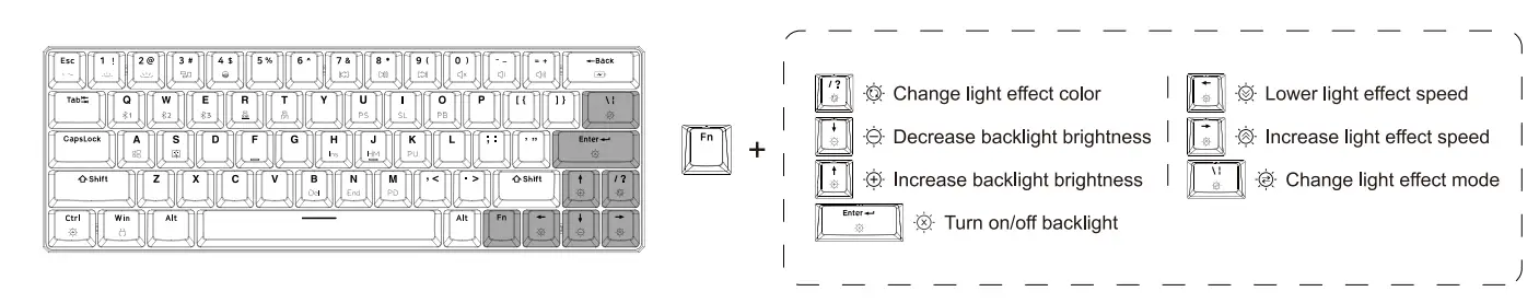 TEZARRE-TK-63-Three-Mode-Mechanical-Keyboard-FIG- (12)