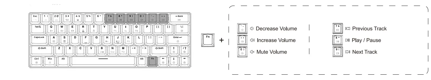 TEZARRE-TK-63-Three-Mode-Mechanical-Keyboard-FIG- (14)