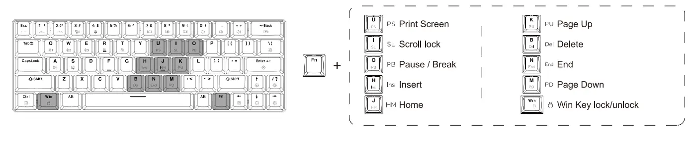 TEZARRE-TK-63-Three-Mode-Mechanical-Keyboard-FIG- (15)