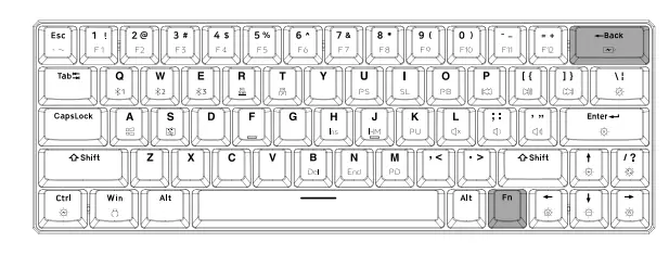 TEZARRE-TK-63-Three-Mode-Mechanical-Keyboard-FIG- (2)