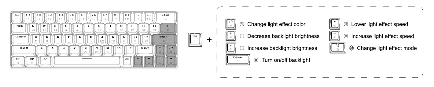 TEZARRE-TK-63-Three-Mode-Mechanical-Keyboard-FIG- (7)