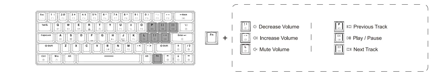 TEZARRE-TK-63-Three-Mode-Mechanical-Keyboard-FIG- (9)