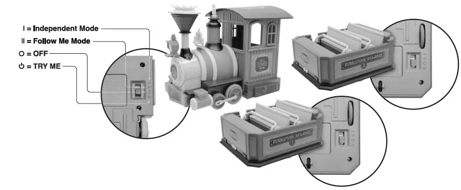 MAGICAL-EARS-COLLECTIBLES-112322-Mickey-Mouse-Remote-Control-Trackless-Train-fig- (1)