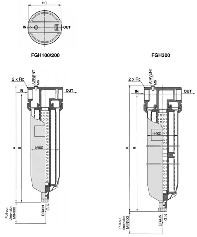 SMC-FGH-Series-High-Precision-Filter-for-Liquids-FIG-3