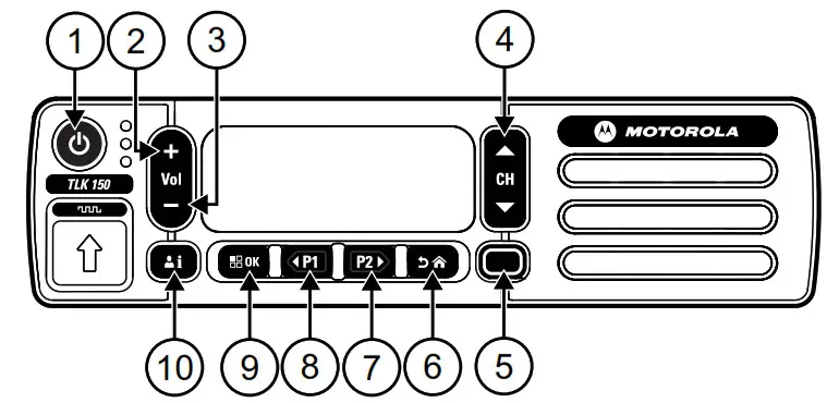motorola TLK 150 WAVE Mobile Radio - Radio Controls