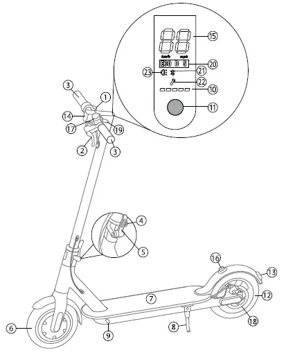 Rebel ZAB0030 Fast Wheels Pro Electric Kick Scooter-11