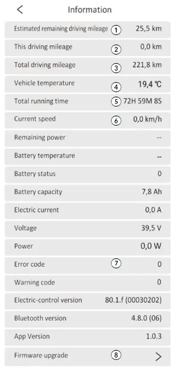 Rebel ZAB0030 Fast Wheels Pro Electric Kick Scooter-21