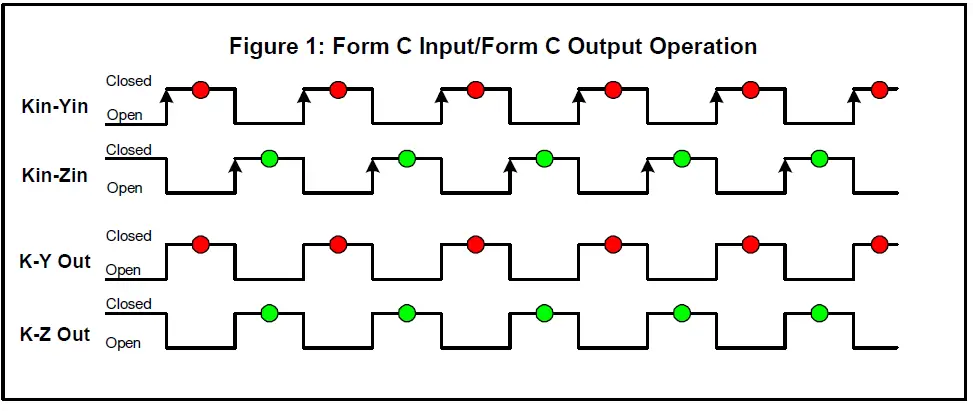 SOLID-STATE-INSTRUMENTS-CIR-24NG-Customer-Interface-Relay-03