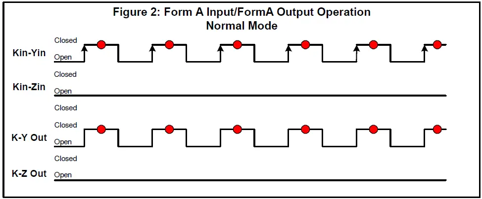 SOLID-STATE-INSTRUMENTS-CIR-24NG-Customer-Interface-Relay-04