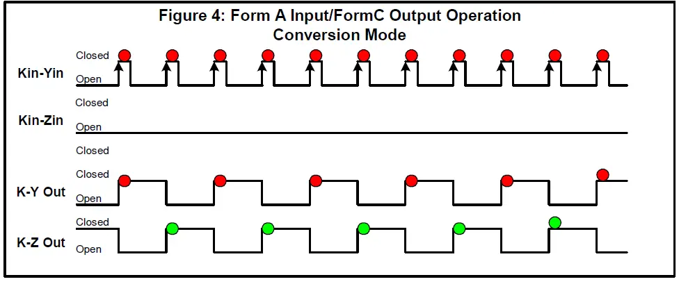 SOLID-STATE-INSTRUMENTS-CIR-24NG-Customer-Interface-Relay-06