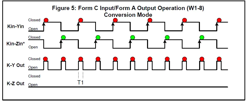SOLID-STATE-INSTRUMENTS-CIR-24NG-Customer-Interface-Relay-07
