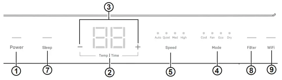 GE APPLIANCES AHTT06 Smart Ultra Quiet Window Air Conditioner - Controls