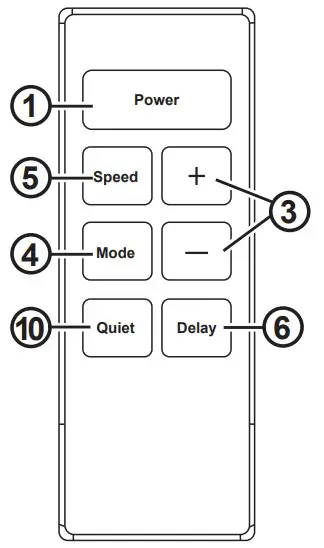 GE APPLIANCES AHTT06 Smart Ultra Quiet Window Air Conditioner - Remote Control