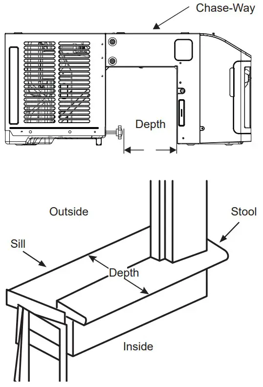 GE APPLIANCES AHTT06 Smart Ultra Quiet Window Air Conditioner - WALL REQUIREMENTS