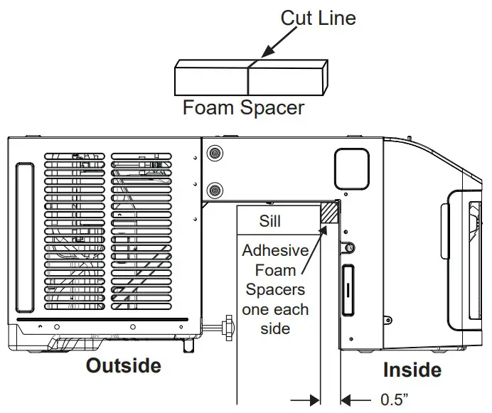GE APPLIANCES AHTT06 Smart Ultra Quiet Window Air Conditioner - WINDOW REQUIREMENTS 1