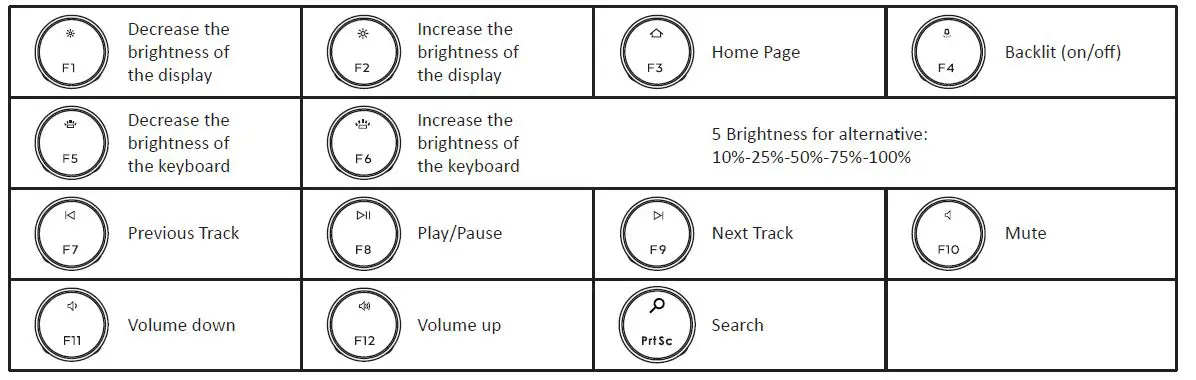 perixx-PERIBOARD-734 2.4G-Bluetooth-Wired Mechanical-Rechargeable-Mini Keyboard-10