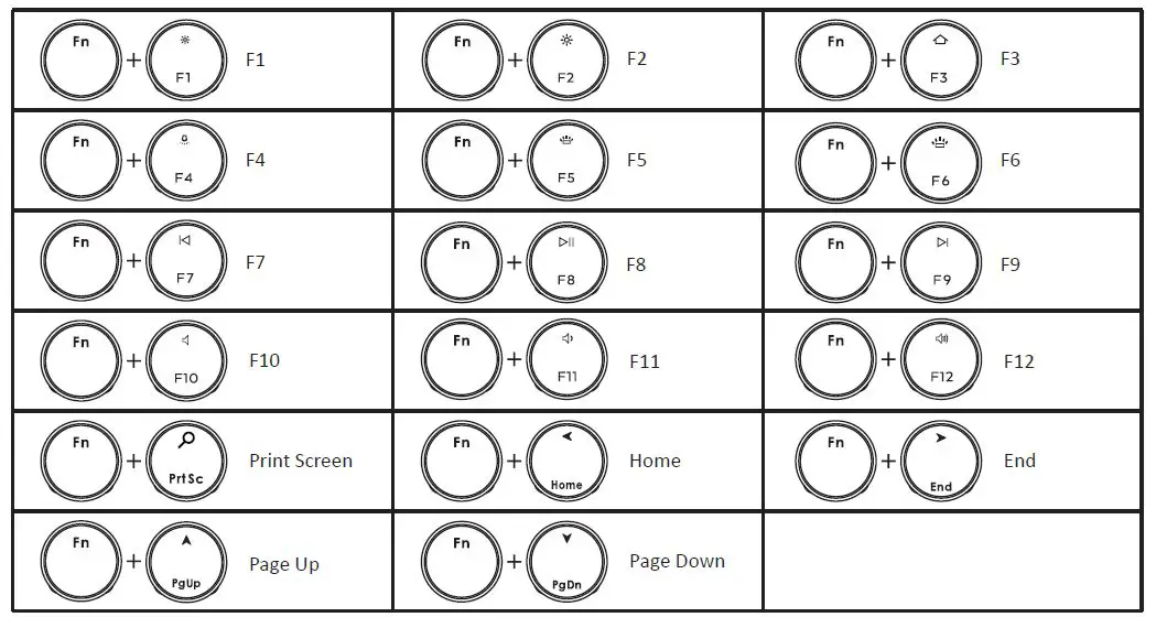 perixx-PERIBOARD-734 2.4G-Bluetooth-Wired Mechanical-Rechargeable-Mini Keyboard-11