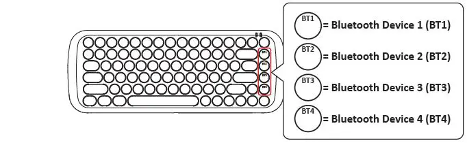 perixx-PERIBOARD-734 2.4G-Bluetooth-Wired Mechanical-Rechargeable-Mini Keyboard-4
