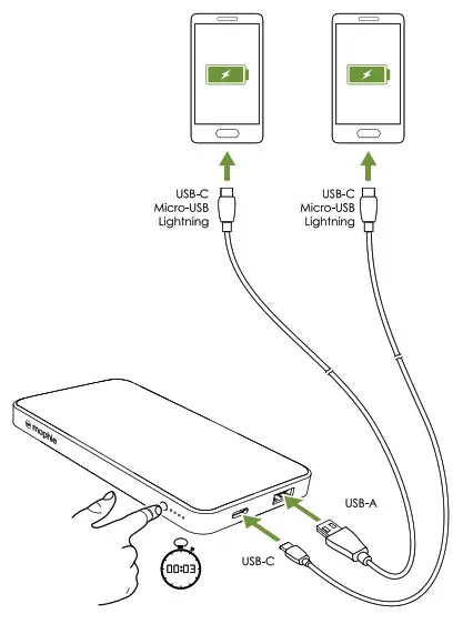 mophie Powerstation XXL Portable Battery - powerstation 2