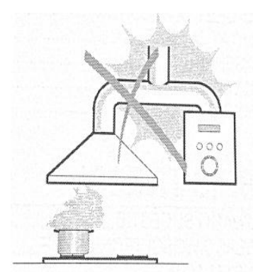 aspes ACPP600A1IX Cooker Hood - fig