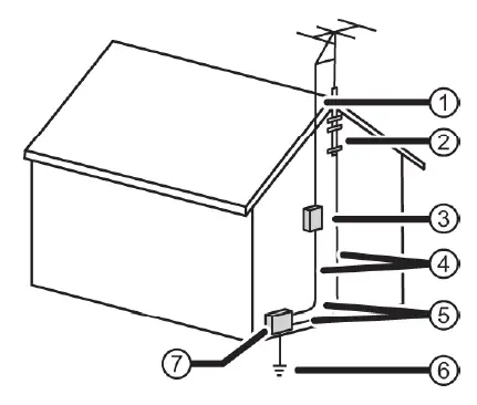 Insignia NS-24DF310NA21 LED TV-fig-7