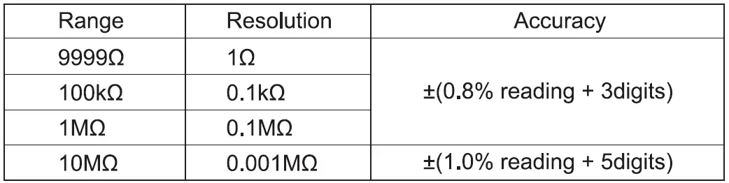 MESTEK-M101050205-Smart-Digital-Multimeter-fig-14
