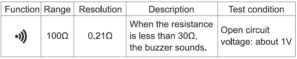 MESTEK-M101050205-Smart-Digital-Multimeter-fig-16