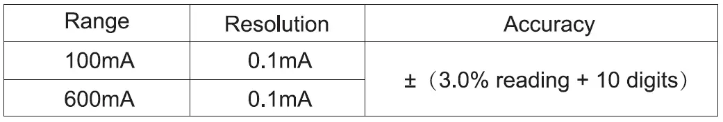 MESTEK-M101050205-Smart-Digital-Multimeter-fig-18