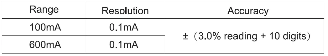 MESTEK-M101050205-Smart-Digital-Multimeter-fig-19