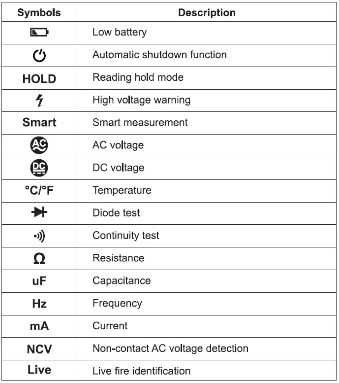 MESTEK-M101050205-Smart-Digital-Multimeter-fig-5