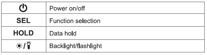 MESTEK-M101050205-Smart-Digital-Multimeter-fig-6