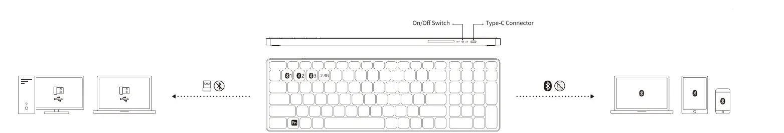 rapoo-E9700M-Wireless-Keyboard-FIG-1