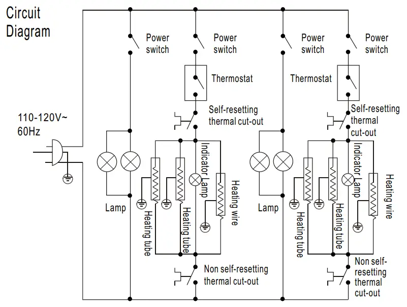 SERV IT 423OAM65D Heated Countertop Open Air Merchandisers - display case