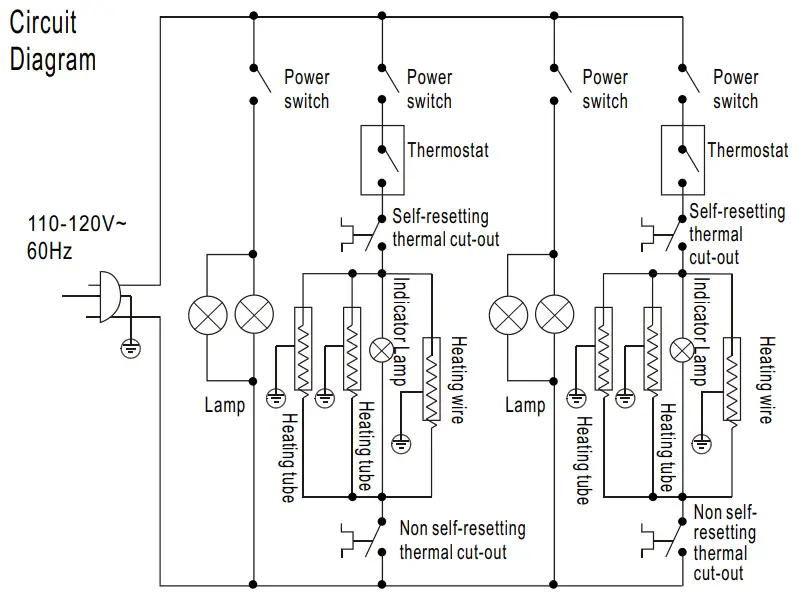SERV IT 423OAM65D Heated Countertop Open Air Merchandisers - display case