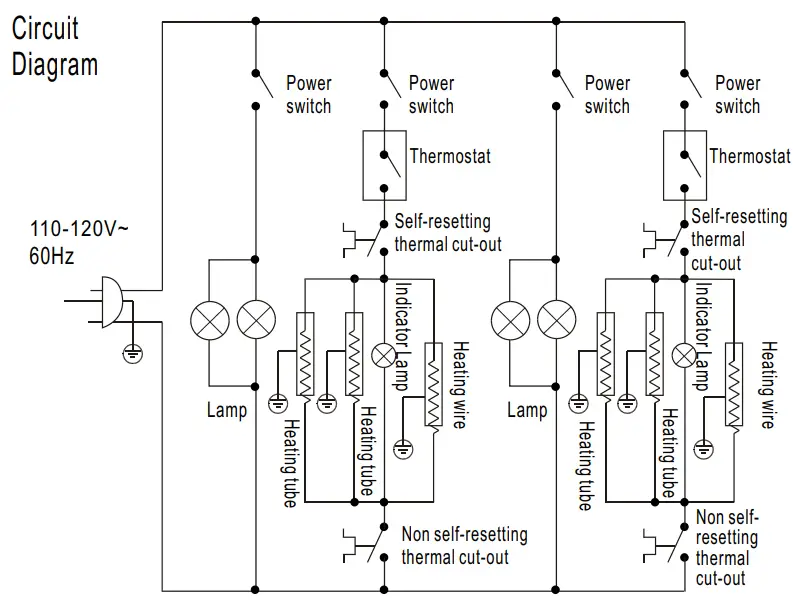 SERV IT 423OAM65D Heated Countertop Open Air Merchandisers - fig 2