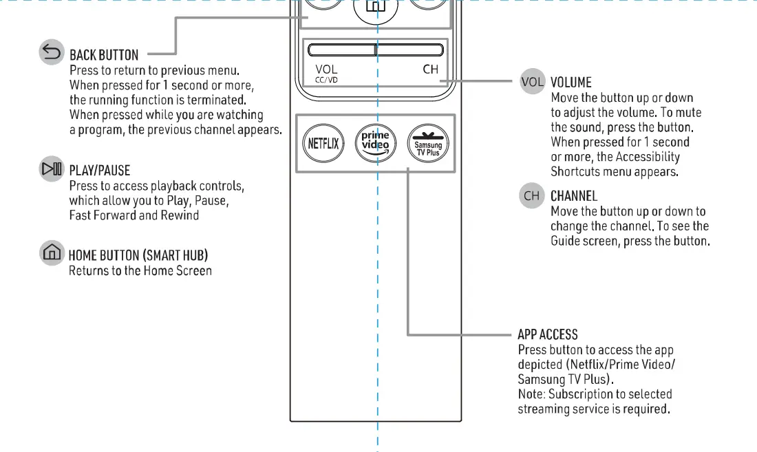 KAITHIN-KRS-001-BLK-Replacement-Voice-Remote-fig-4