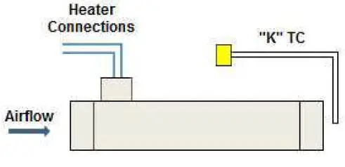 TEMPCO-F017575-SureHeat-Air-Heaters-fig- (1)