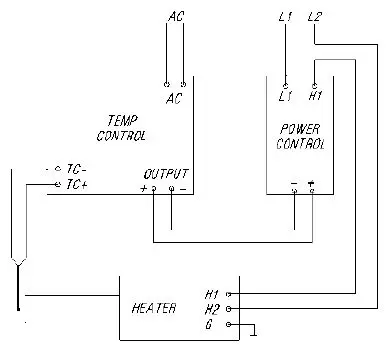 TEMPCO-F017575-SureHeat-Air-Heaters-fig- (2)