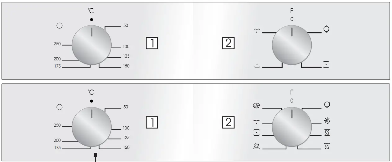 CANDY FCT200X E Oven - Display description